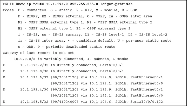comandos do roteador cisco