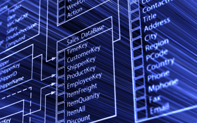 Porque o SQL do Azure é o melhor banco de dados para desenvolvedores?