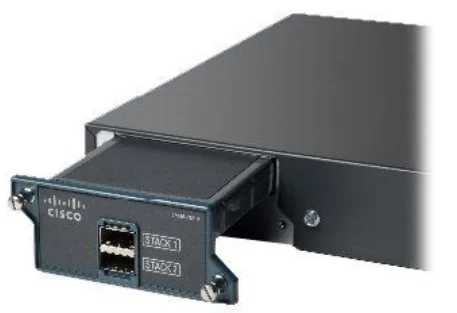 modulo2960